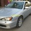 Nissan Primera