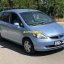 Honda Fit 2