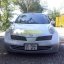 Nissan March 0