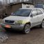 Toyota Harrier 0