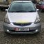 Honda Fit 0